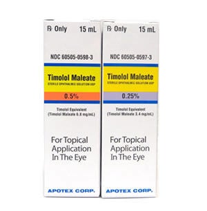 Cat Glaucoma Medications