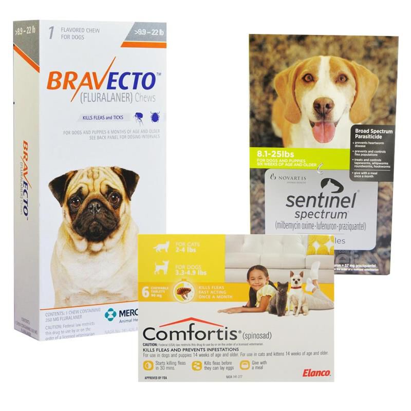 Dog Oral Flea & Tick Control