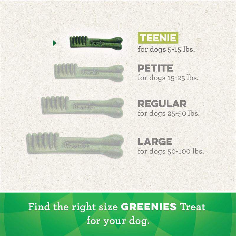Greenies Dental Dog Treats, 36 oz