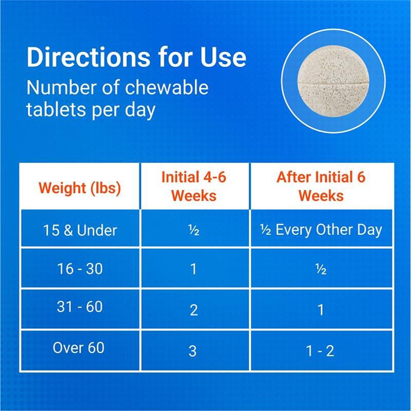 Cosequin Maximum Strength Plus MSM & HA for Dogs, 150 Chew Tabs