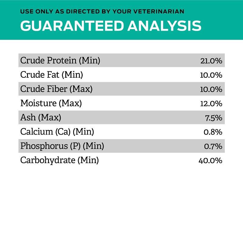 Purina Pro Plan Veterinary Diets EN Gastroenteric Fiber Balance Adult Dog Food Free 2 Day Shipping AKCPetRx