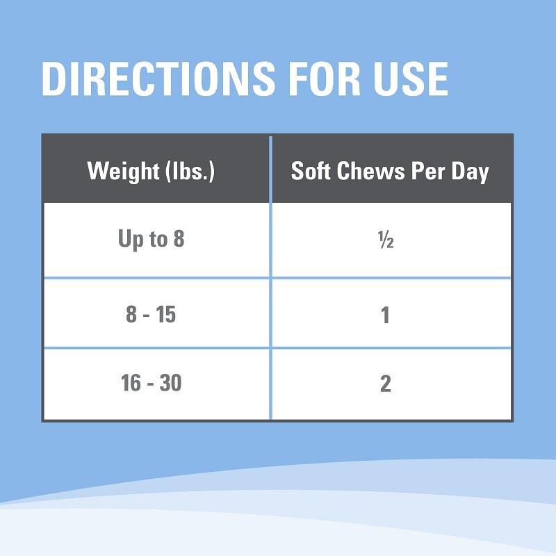 Solliquin Behavioral Health Supplement for Small to Medium Dogs and Large Cats 75 Soft Chews
