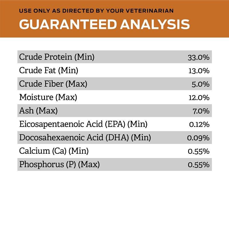 Purina Pro Plan Veterinary Diets NF Kidney Function Early Care Adult Cat Food Free 2 Day Shipping AKCPetRx