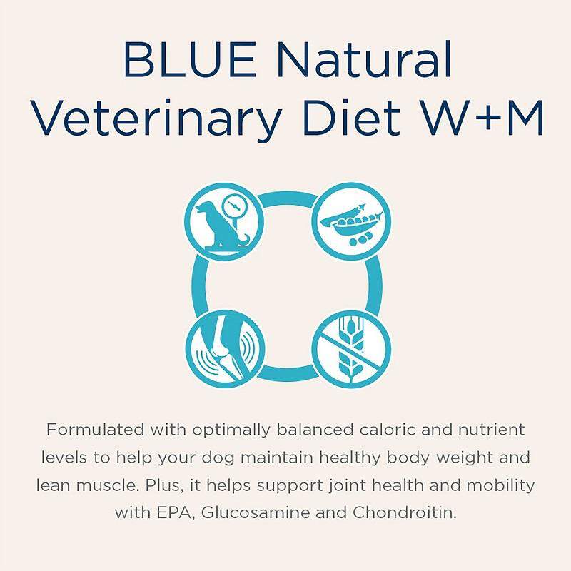 Blue Buffalo Natural Veterinary Diet W+M Weight Management + Mobility Support Dog Food