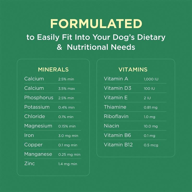 PET-TABS
