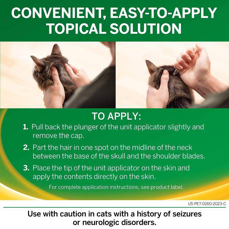 NexGard COMBO Topical for Cats and Kittens