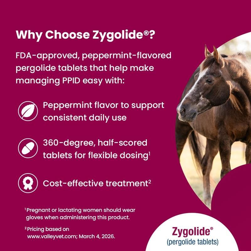 Zygolide (pergolide tablets) 1 mg